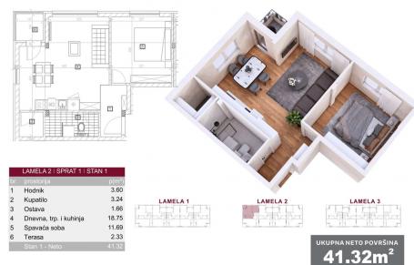 NOVI SAD - VETERNIK - 41.32 m2