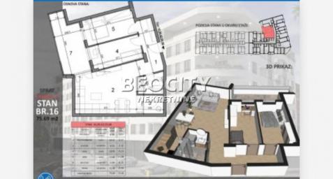 Novi Sad, Sajam, , 3.0, 76m2, 208147EUR