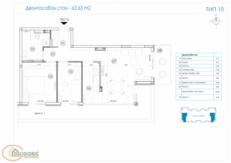 EXPO Residence
