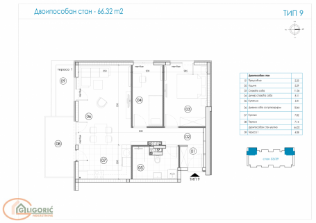 EXPO Residence