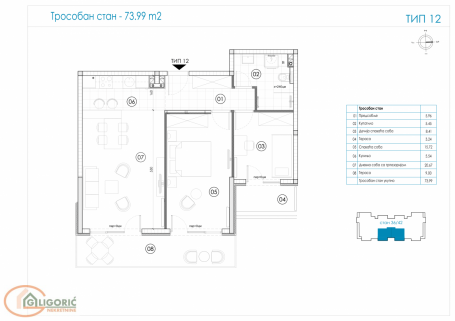 EXPO Residence