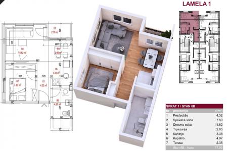 NOVI SAD - PETROVARADIN - 37.00 m2