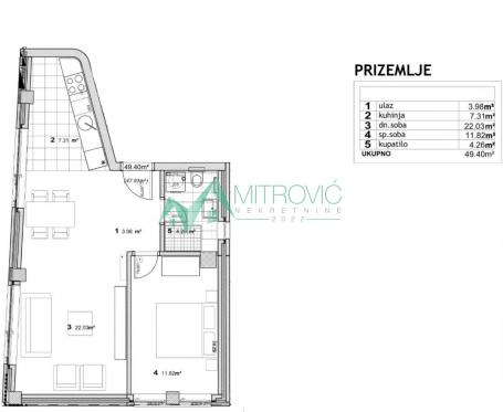 Centar, fenomenalan dvosoban stan-49m2-izuzetna ponuda