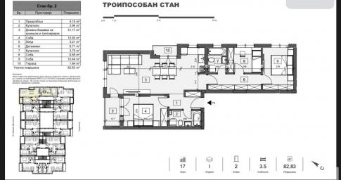 NOVI SAD - ADICE - 82.83 m2