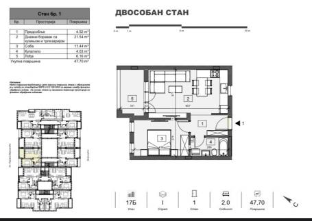 NOVI SAD - ADICE - 47.70 m2