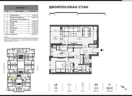 NOVI SAD - ADICE - 58.03 m2