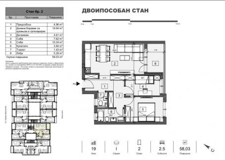 NOVI SAD - ADICE - 58.03 m2