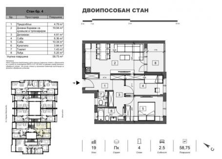 NOVI SAD - ADICE - 58.75 m2