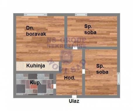 Izgradnja na Adicama!