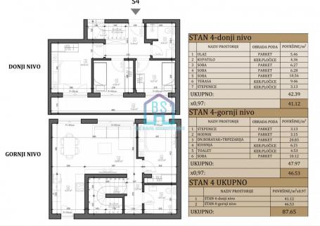 Petosoban stan 88 m², Veternička rampa sa PDV-om