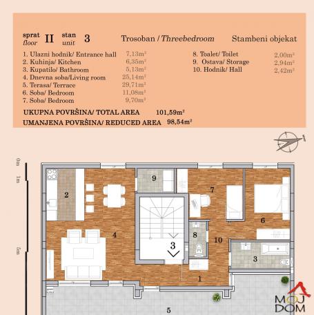 NOVI SAD - TELEP - TROSOBAN STAN - 99 m2 - 290,300€