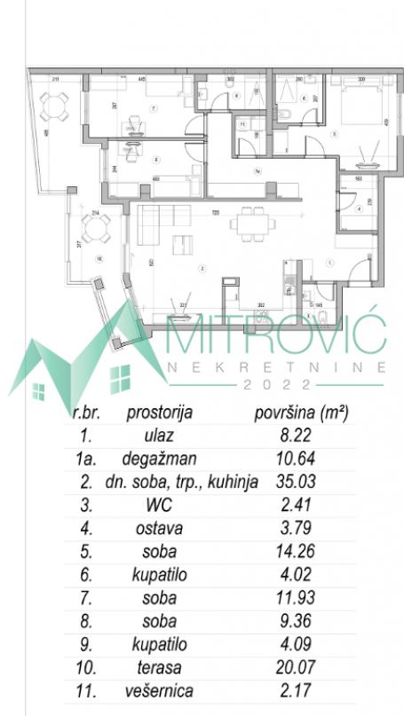 Mišeluk - Stanovi svih struktura - povrat PDV-a za kupce prve nekrentine 