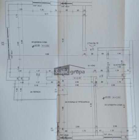Sunčan, adaptibilan u dvoiposoban