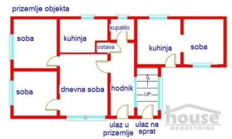PETROVARADIN - SADOVI - 250.00 m2
