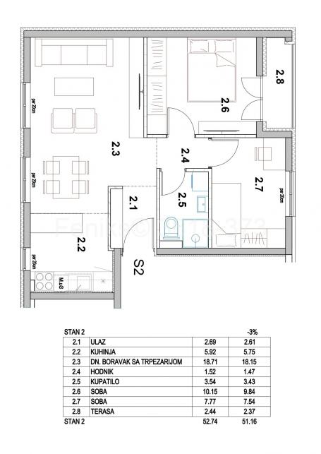 Prodaja novogradnje Borča 51m2