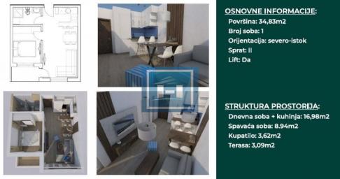 STANOVI U IZGRADNJI – MODERNA GRADNJA NA POPULARNOJ LOKACIJI