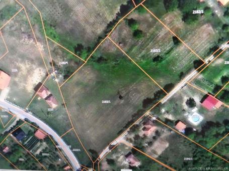 Prodaja, Poljoprivredno zemljište, Korman