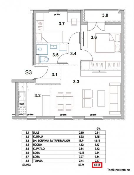 PALILULA BORČA 104m2 , (T) ,208000e