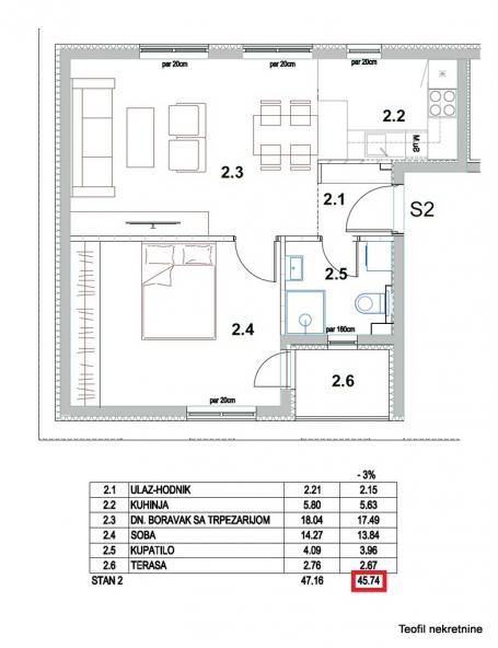 PALILULA BORČA 46m2 , (T) ,97000e