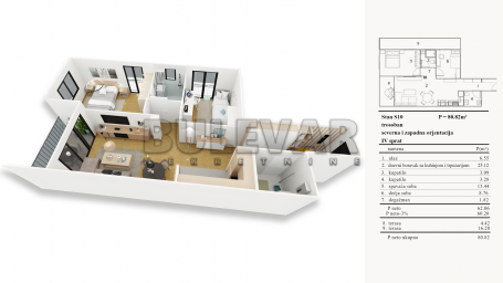 Novogradnja u blizini Doma zdravlja 2.5, 80.82 m2