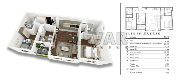 Novogradnja u blizini Knjaževačke, 3.5, 65.55 m2