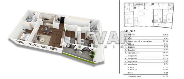 Novogradnja u blizini Knjaževačke, 3.5, 98.25 m2