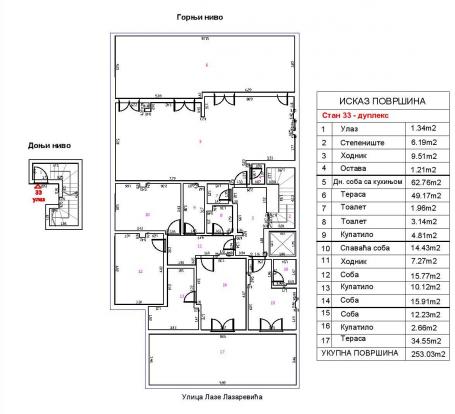 NOVI SAD - TELEP - 253.00 m2