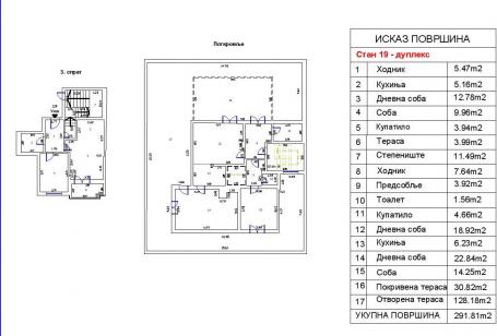 NOVI SAD - TELEP - 291.81 m2