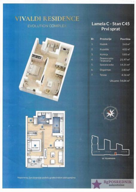 Voždovac, Darvinova pošta, Tolminska, 54.84m2