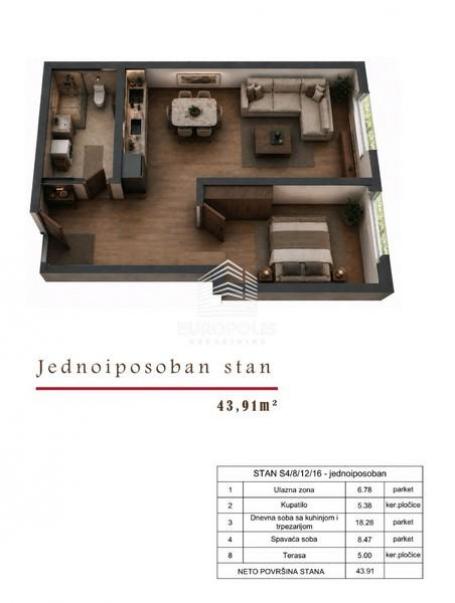 Novogradnja kod Cvetkove pijace ID#9583