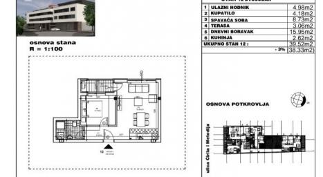 NOVI SAD - TELEP - 38.33 m2