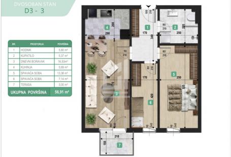 Stan 57 m² na Prodaju – City Kvart, Podgorica