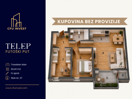 Telep – trosoban stan površine 62 m2, novogradnja, povrat PDV-a, kupovina bez provizije