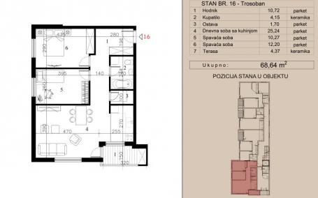 NOVI SAD - TELEP - 68.64 m2
