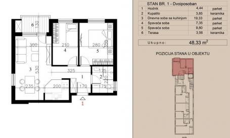NOVI SAD - TELEP - 48.33 m2