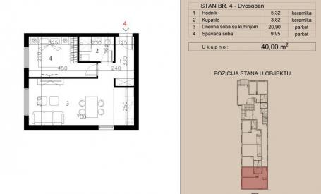 NOVI SAD - TELEP - 40.00 m2