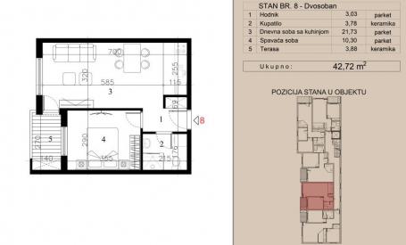 NOVI SAD - TELEP - 42.72 m2