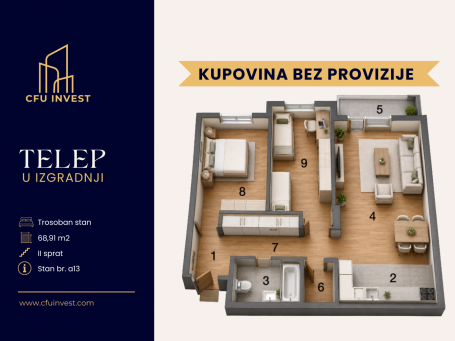 Telep – trosoban stan površine 69 m2, novogradnja, povrat PDV-a, kupovina bez provizije