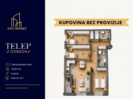 Telep – četvorosoban stan površine 76 m2, novogradnja, povrat PDV-a, kupovina bez provizije