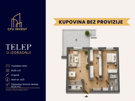 Telep – trosoban stan površine 81 m2 sa krovnom terasom od 87m2, novogradnja, povrat PDV-a, kupovina