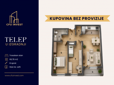 Telep – trosoban stan površine 67 m2, novogradnja, povrat PDV-a, kupovina bez provizije