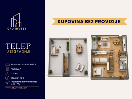 Telep – trosoban stan površine 85 m2 sa krovnom terasom od 64 m2, novogradnja, povrat PDV-a, kupovin