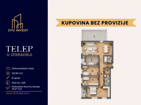 Telep – četvorosoban stan površine 124 m2 sa krovnom terasom od 75 m2, novogradnja, povrat PDV-a, ku