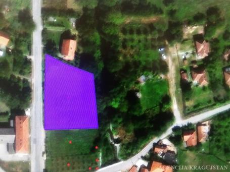 Prodaja, Plac, Grošnica