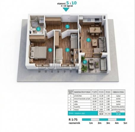 Stan u izgradnji, Kragujevac, Šest topola - 1. sprat, 48,84 m2