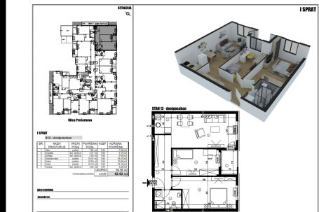 NOVI SAD - TELEP - 62.58 m2