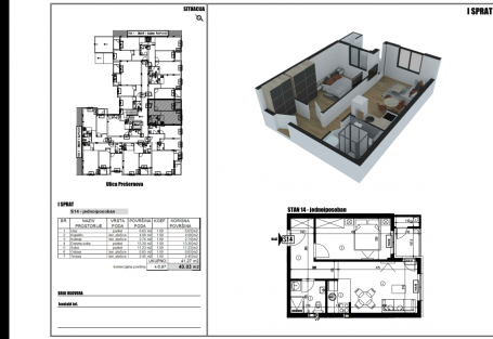 NOVI SAD - TELEP - 40.02 m2