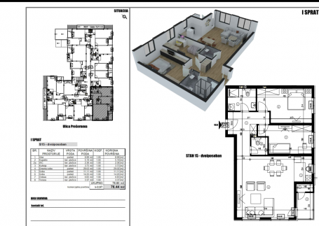 NOVI SAD - TELEP - 76.44 m2