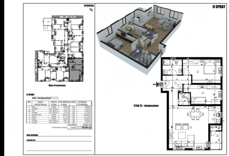 NOVI SAD - TELEP - 76.44 m2
