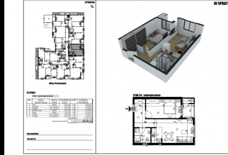 NOVI SAD - TELEP - 40.02 m2
